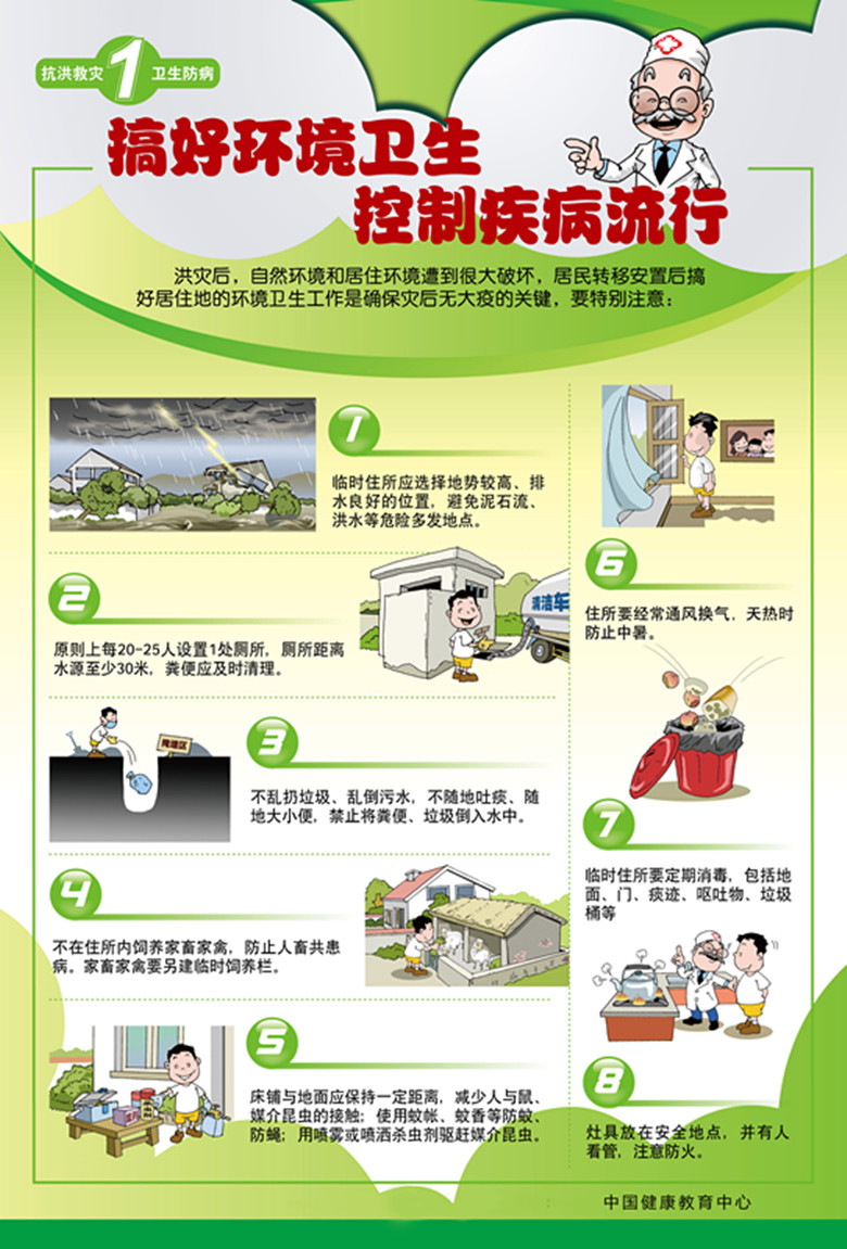 掛圖1-搞好環(huán)境衛(wèi)生,預(yù)防疾病流行_副本.jpg