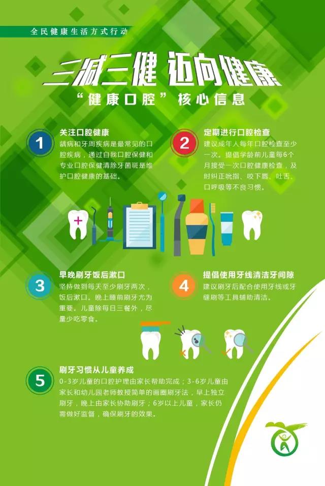 口腔微信圖片_20170904094147.jpg