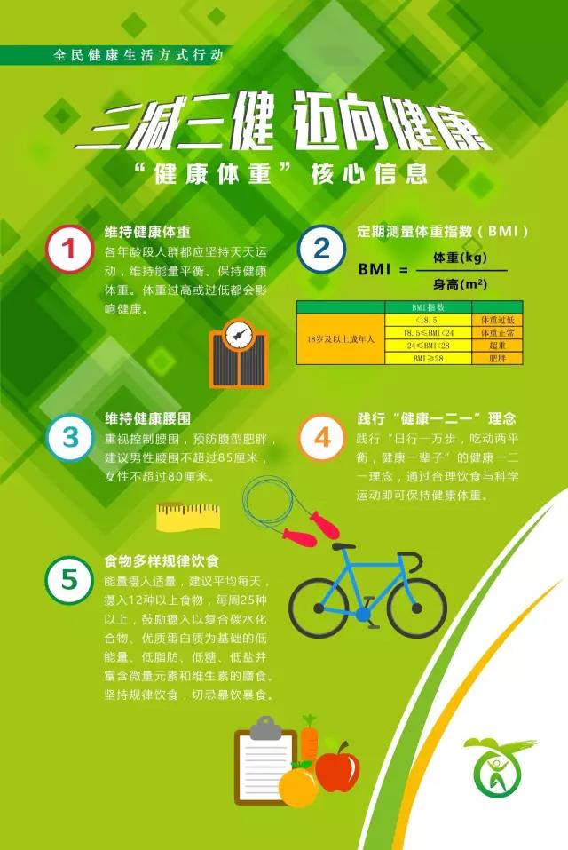 體重微信圖片_20170904094253.jpg