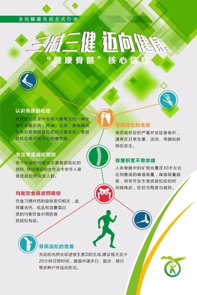 骨骼微信圖片_20170904094318.jpg