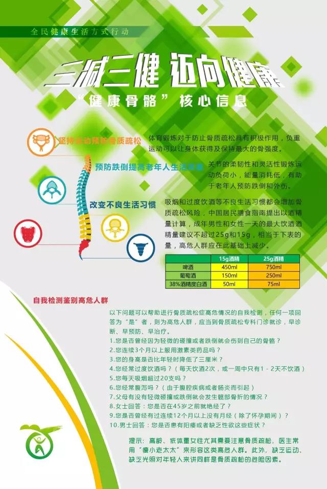 骨骼1微信圖片_20170904094333.jpg