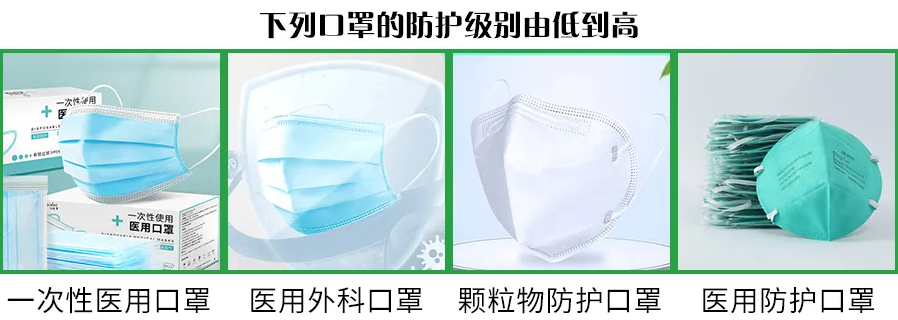 下列口罩的防護(hù)級別由低到高.png