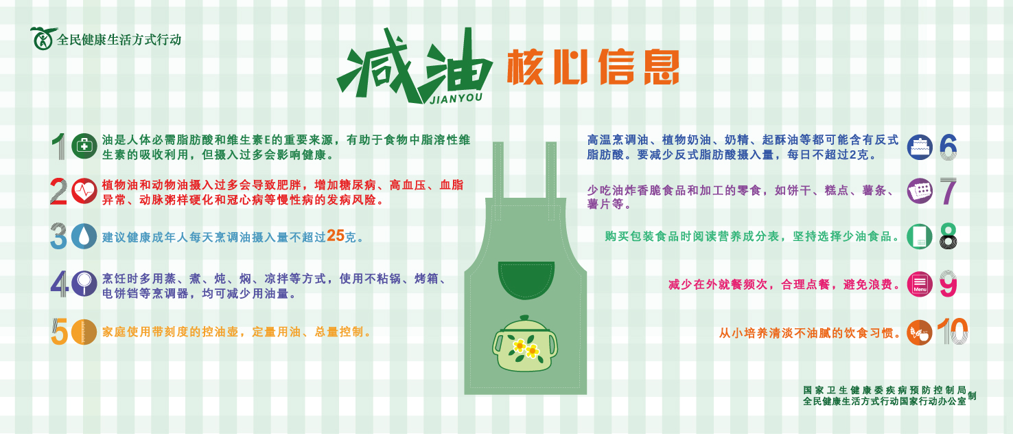 減油核心信息350150.jpg